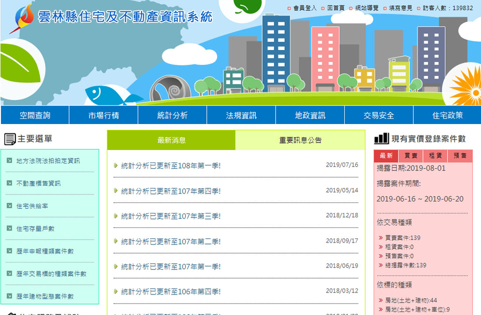 苗栗縣住宅及不動產資訊系統圖片